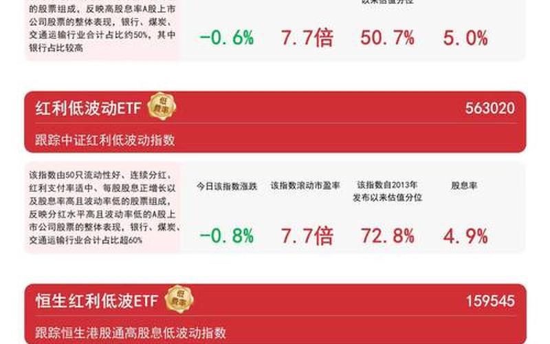 股息不变的股票的价值，股息不变的股票的价值为-第1张图片-金银屋
