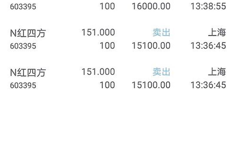 股转新股申购中签概率-第1张图片-金银屋