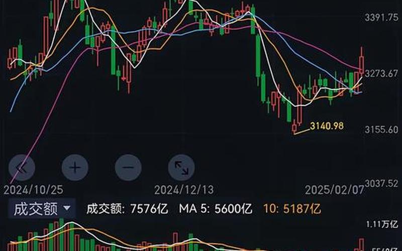 DELTA服饰的炒股配资行情-第1张图片-金银屋 DELTA服饰的炒股配资行情-第1张图片-金银屋