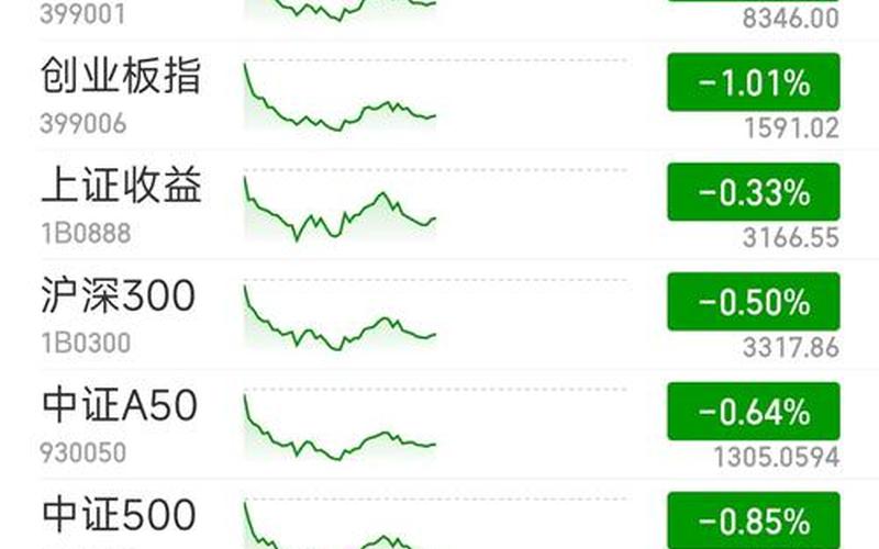 同样的钱买不同价格配资炒股配资-第1张图片-金银屋