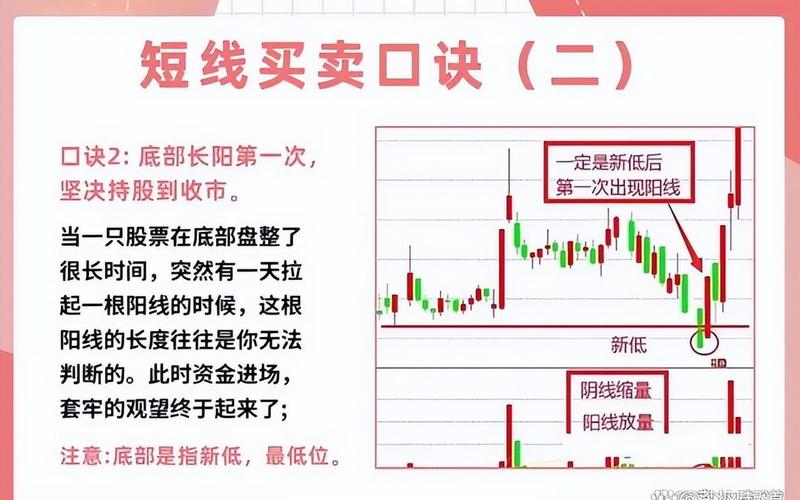 散户在股市获利标准-第1张图片-金银屋