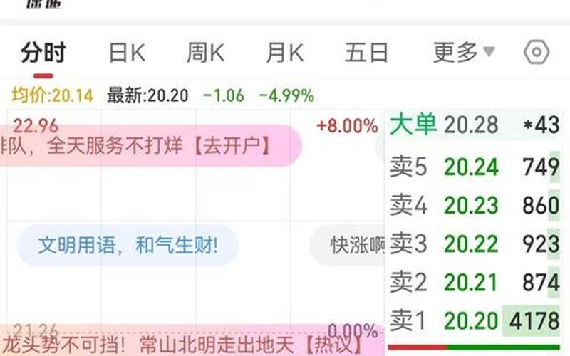 深科技股票千股千评-第1张图片-金银屋