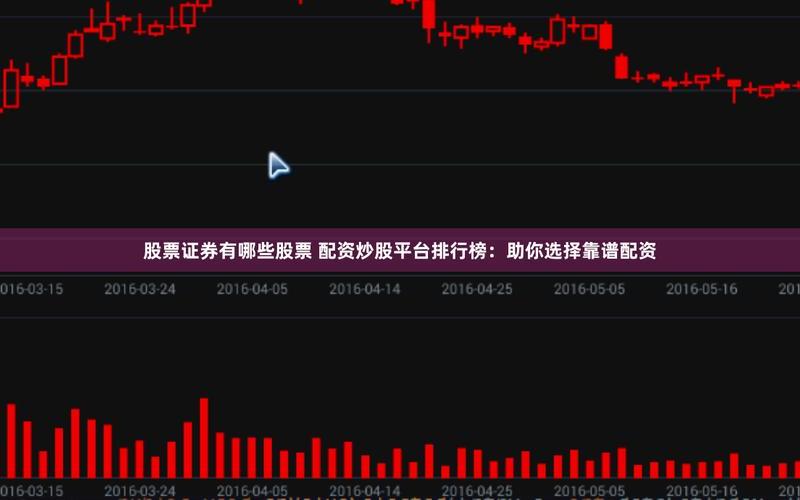 股票配资行情打开股-第1张图片-金银屋