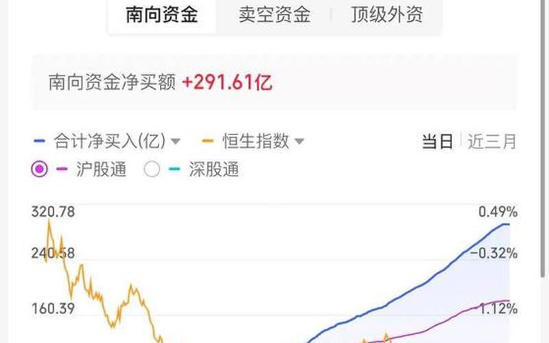 天际股份的股票配资行情-第1张图片-金银屋 天际股份的股票配资行情-第1张图片-金银屋