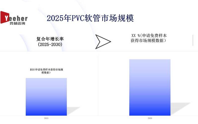 如何分析并选择PVC板材股票投资？-第1张图片-金银屋