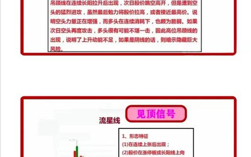 卖股票的精髓和技巧-第1张图片-金银屋
