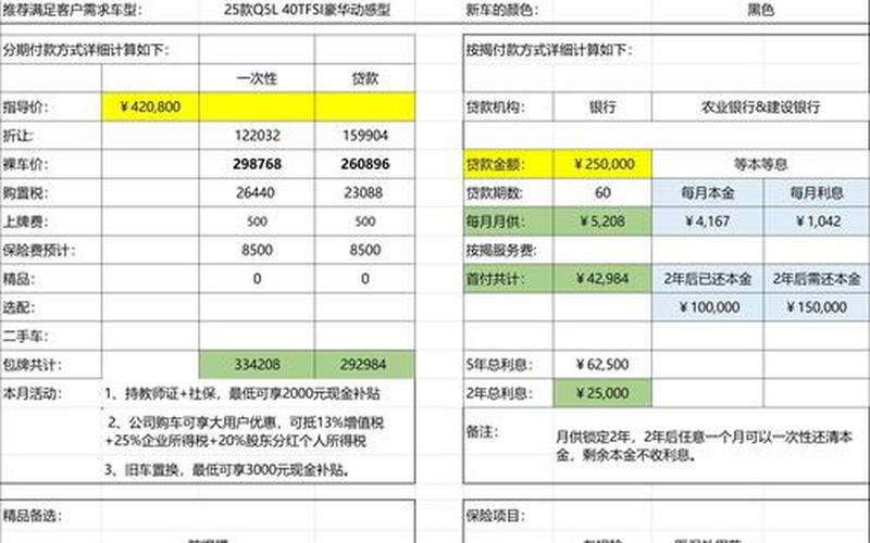 麦克奥迪股票配资（麦克奥迪股票配资行情）-第1张图片-金银屋