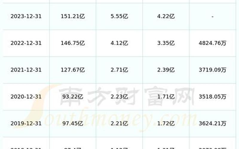 电缆买卖宝,万马电缆股票-第1张图片-金银屋 电缆买卖宝,万马电缆股票-第1张图片-金银屋