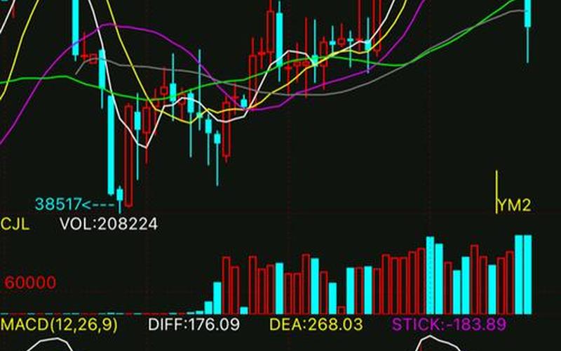 全球股市即时行情-第1张图片-金银屋 全球股市即时行情-第1张图片-金银屋