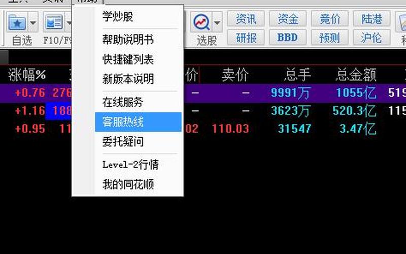 股票配资买入卖出怎么操作-第1张图片-金银屋