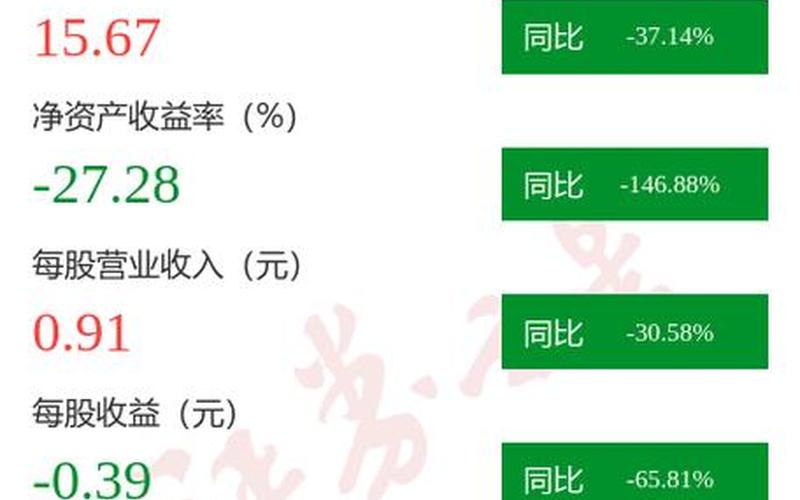 万达信息股票，万达信息股票代码-第1张图片-金银屋