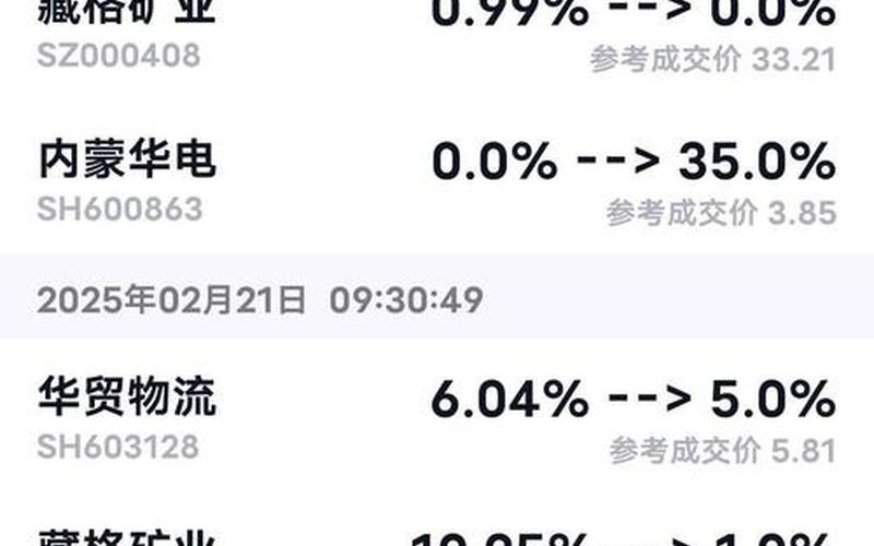 600863内蒙华电，600863内蒙华电股-第1张图片-金银屋