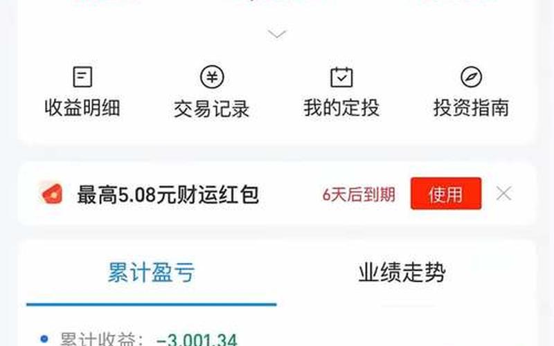 医药行业配资炒股配资不景气-第1张图片-金银屋