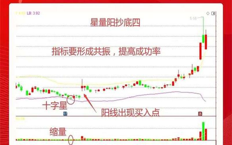 力星股份的配资炒股行情-第1张图片-金银屋 力星股份的配资炒股行情-第1张图片-金银屋