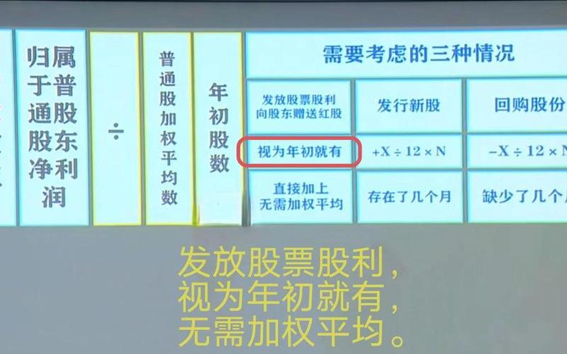 股息红利的收入的确定时间，股息红利的收入的确定时间是什么-第1张图片-金银屋