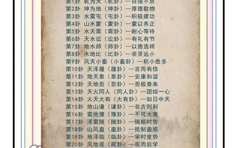 易经股票配资预测：从古老智慧中寻找现代投资的灵感-第1张图片-金银屋