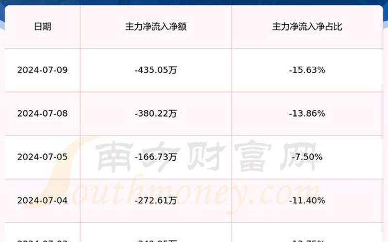 重新定义603779股票的投资价值-第1张图片-金银屋