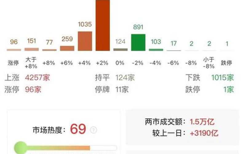 沪深两市低价优质配资炒股配资-第1张图片-金银屋