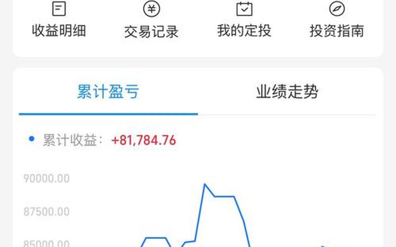 查看初始股息率，查看初始股息率怎么查-第1张图片-金银屋