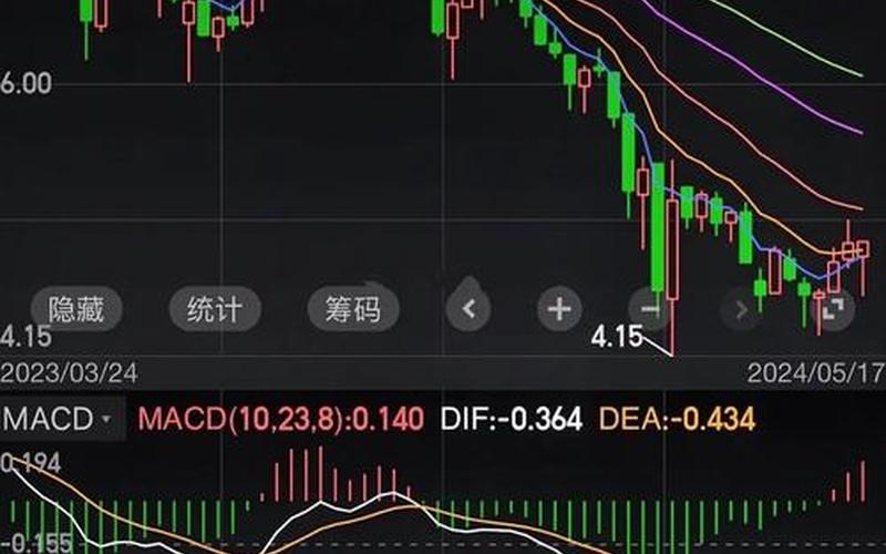 上周五停牌股票-第1张图片-金银屋