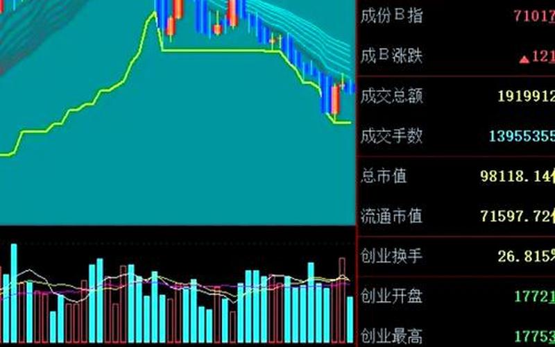 2019年6月11日股市走势分析，术数预测全周大盘股票走势-第1张图片-金银屋