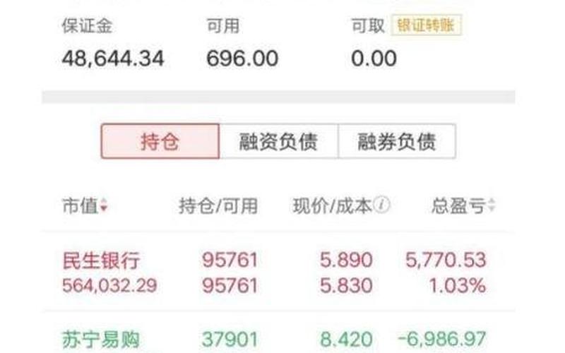 股票收益主要是股息红利,股票的收益包括什么红利和资本利得-第1张图片-金银屋 股票收益主要是股息红利,股票的收益包括什么红利和资本利得-第1张图片-金银屋