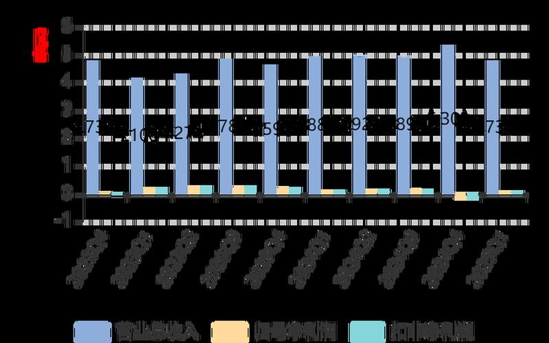 瑞丰高材,瑞丰高材股票-第1张图片-金银屋 瑞丰高材,瑞丰高材股票-第1张图片-金银屋