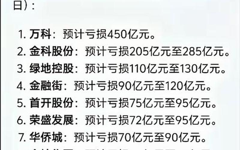 万科A股份股票配资（万科股票配资实时行情）：一窥中国房地产巨头的股市风云-第1张图片-金银屋