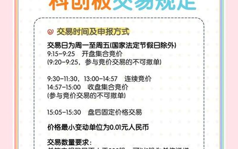 个人科创板新股申购条件-第1张图片-金银屋 个人科创板新股申购条件-第1张图片-金银屋