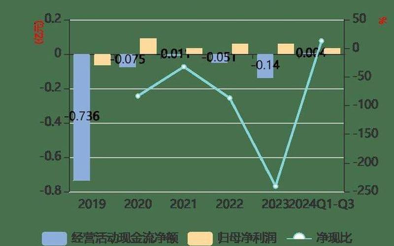 合金投资,合金投资股票-第1张图片-金银屋 合金投资,合金投资股票-第1张图片-金银屋