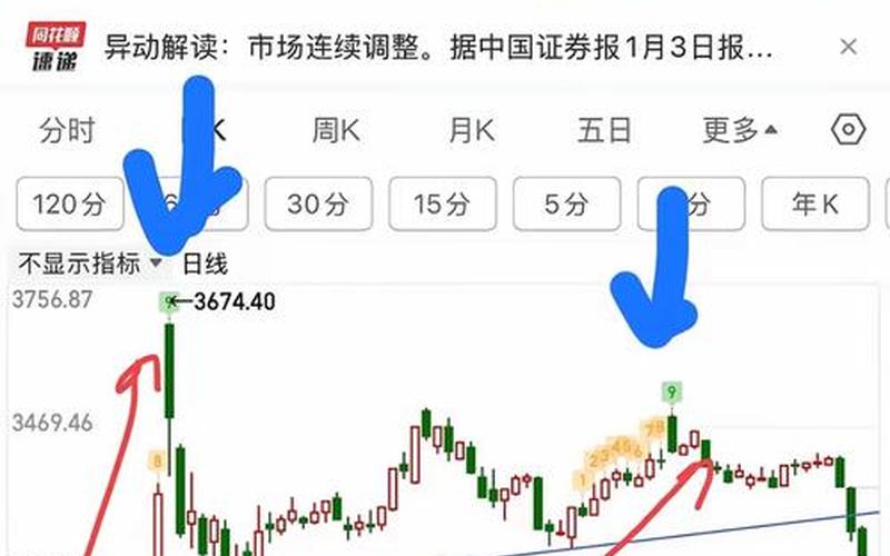 十天前配资炒股行情-第1张图片-金银屋