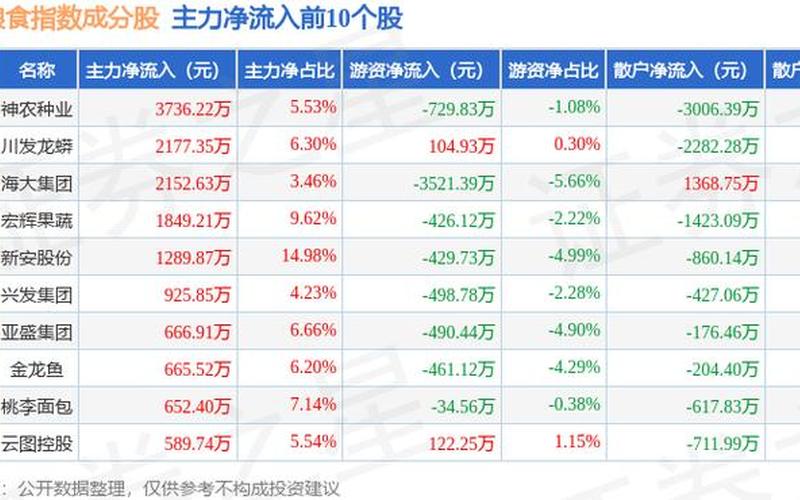 利尔化学股票配资行情-第1张图片-金银屋
