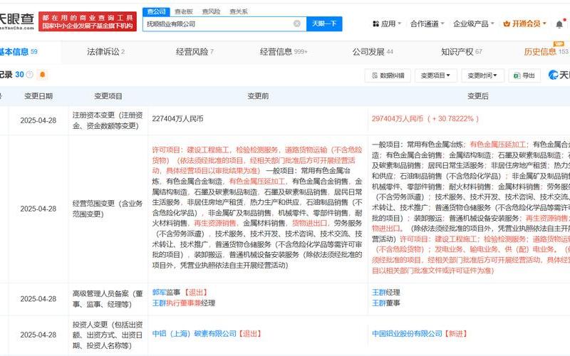 股票配资行情：中国中冶、中国铝业-第1张图片-金银屋