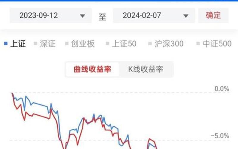 冠中地产的炒股配资行情-第1张图片-金银屋