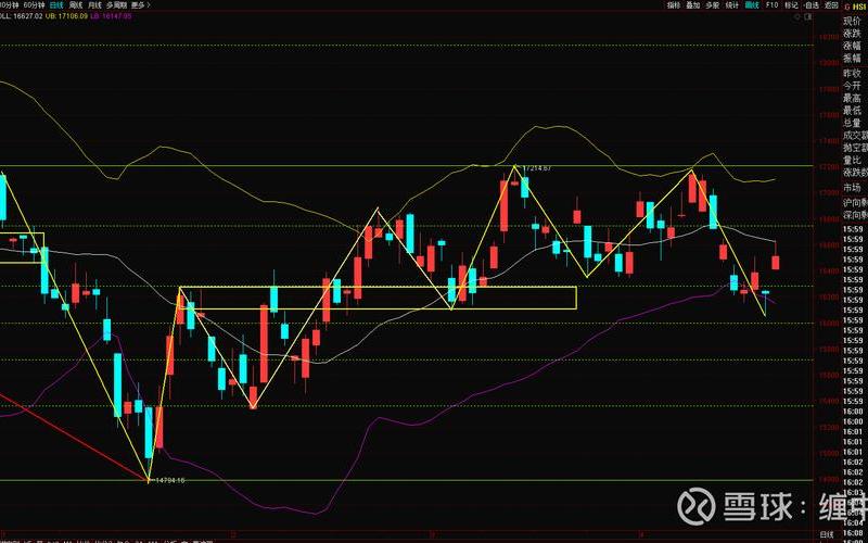 天弘恒生指数A估值(天弘恒生科技ETF)-第1张图片-金银屋 天弘恒生指数A估值(天弘恒生科技ETF)-第1张图片-金银屋