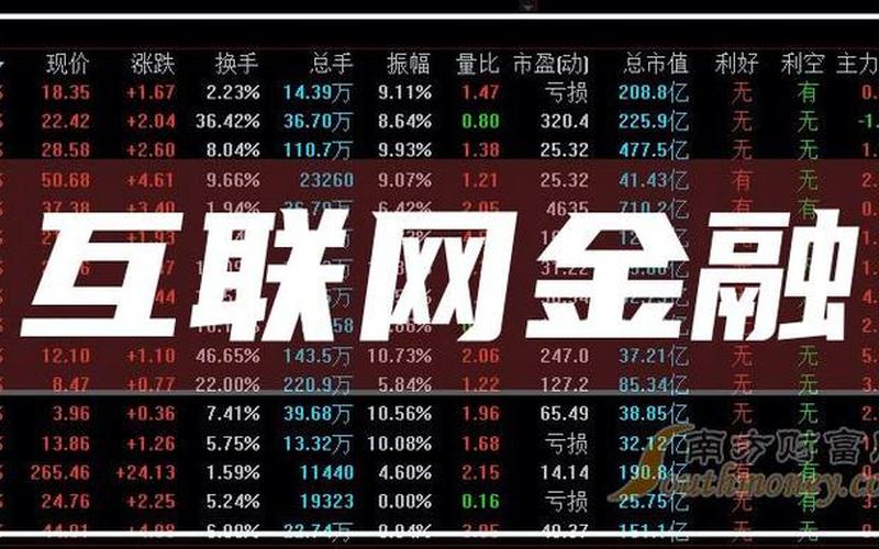 爱配资优选2021年龙头股票一览表-第1张图片-金银屋