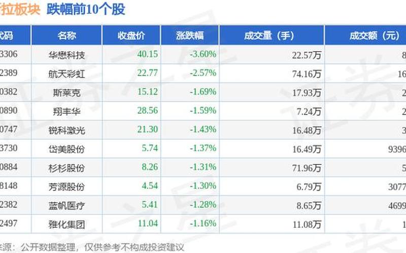 特斯拉供应商股票-第1张图片-金银屋