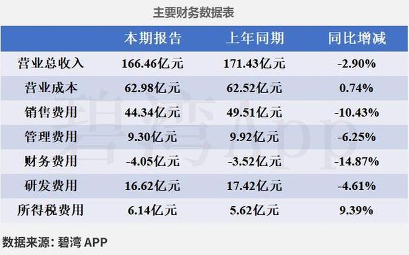 600380健康元实盘配资价格近期走势分析-第1张图片-金银屋
