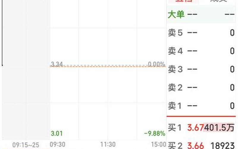 利欧股份停牌原因（002131 利欧股份目标价）-第1张图片-金银屋
