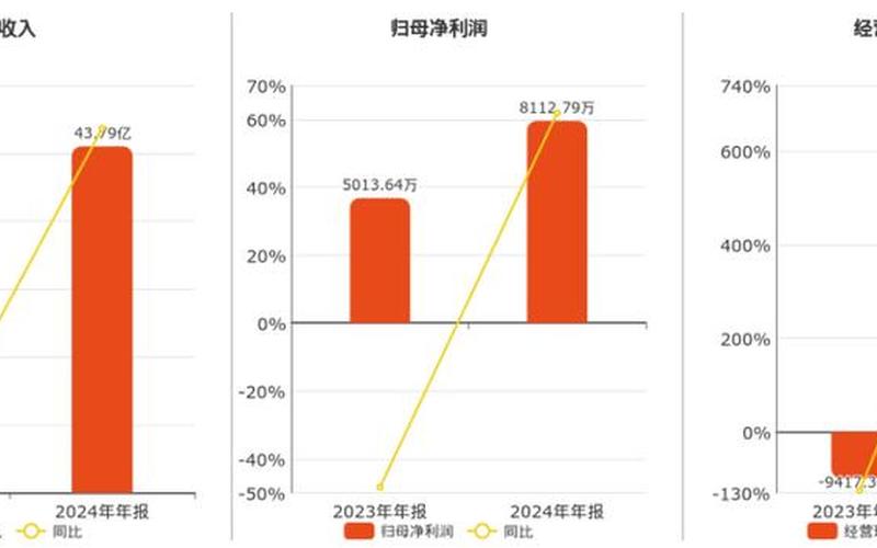 300021大禹节水股票走势-第1张图片-金银屋
