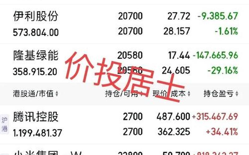 业绩超5倍的股票配资行情-第1张图片-金银屋