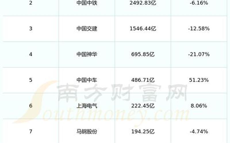 中国中车拿股息-第1张图片-金银屋