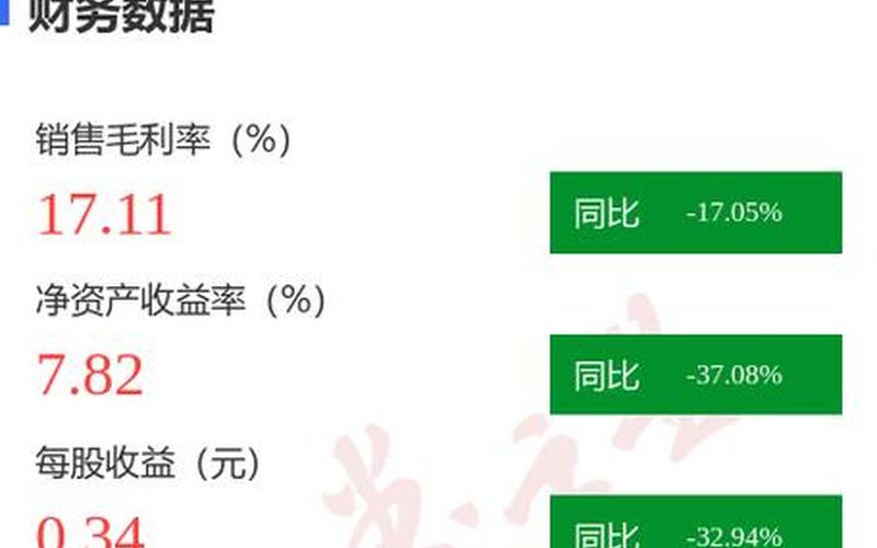 海科控股的股市行情-第1张图片-金银屋