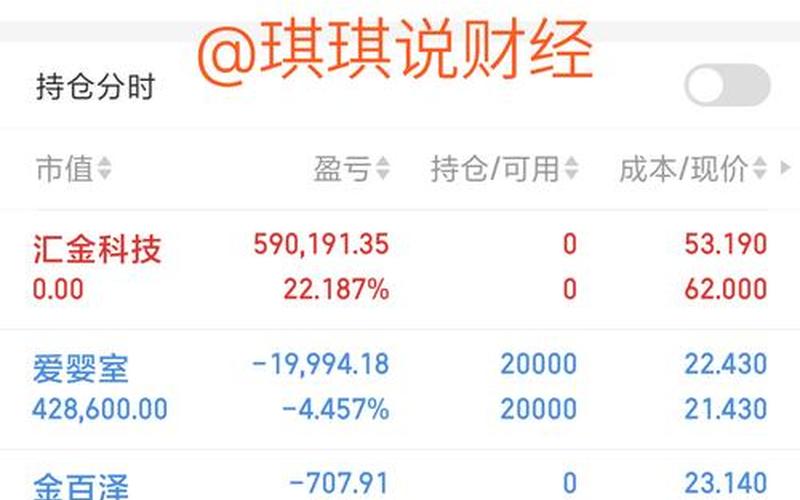 搭建一家实盘配资平台需要多少资金？-第1张图片-金银屋
