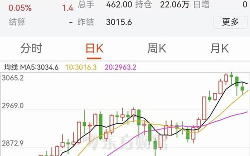 中国铝业美国炒股配资行情-第1张图片-金银屋