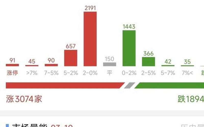手机股票配资论坛股市热点启动的特点，股市的热点板块-第1张图片-金银屋