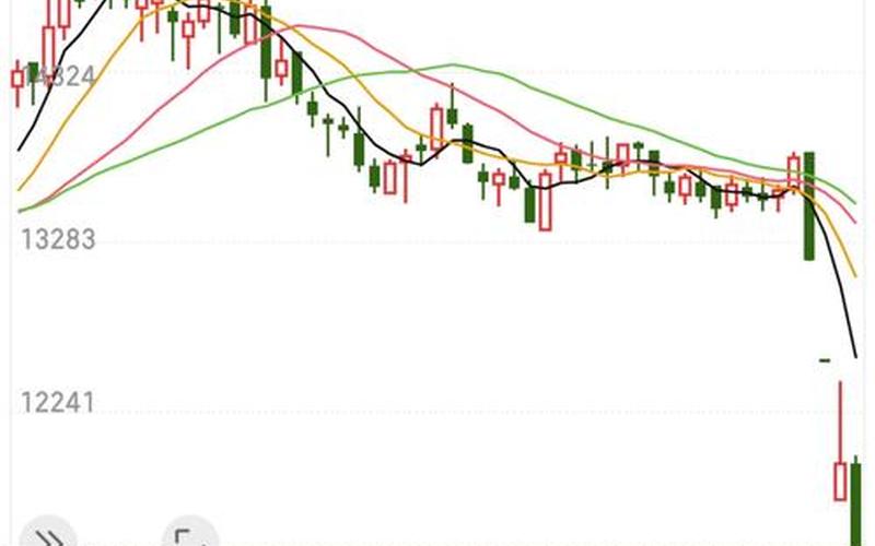 低市盈率优质股-第1张图片-金银屋 低市盈率优质股-第1张图片-金银屋
