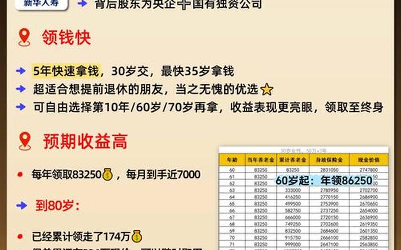 养老理财产品股票配资行情-第1张图片-金银屋 养老理财产品股票配资行情-第1张图片-金银屋