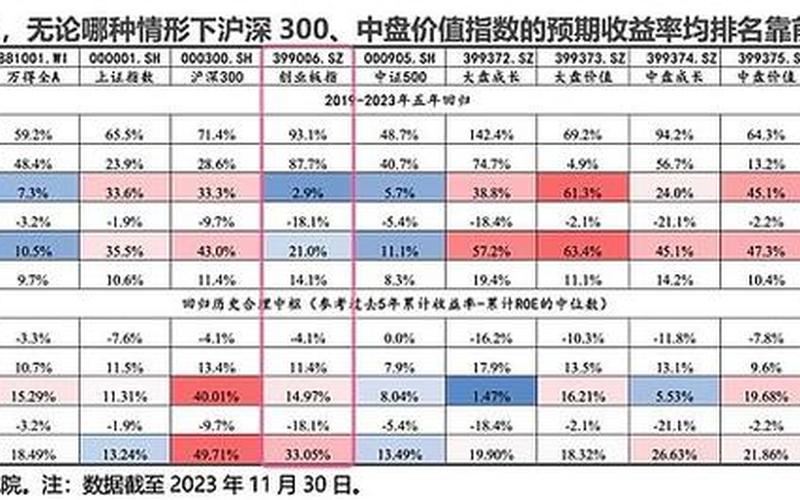 买创业板新股的条件-第1张图片-金银屋 买创业板新股的条件-第1张图片-金银屋