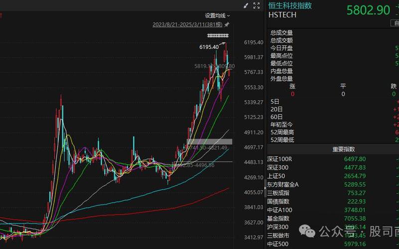 美股股息的股票，美股股息的股票叫什么-第1张图片-金银屋